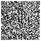 QR code with South Island Construction Llc contacts