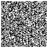 QR code with Kinetico Water Systems of SWFL contacts