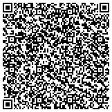 QR code with Underpressure Roof Cleaning West Palm Beach FL contacts