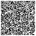 QR code with Richart Pool Service contacts
