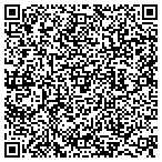 QR code with Water Solutions B2B contacts