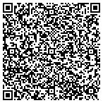QR code with Sunline Pool & Spas Maintenance Corp. contacts