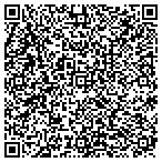 QR code with All About Pools Florida LLC contacts