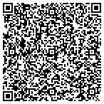 QR code with Caribbean Pools & Spas contacts