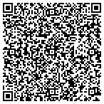 QR code with Gecko Pool Svc LLC contacts