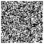 QR code with Island Watershapes contacts