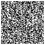 QR code with Kerry Martin Pool Builders, Inc contacts
