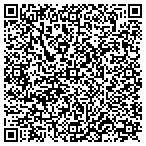 QR code with Loving's Xtreme Clean Team contacts