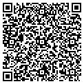 QR code with Playroom Bbs contacts