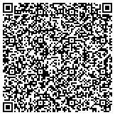 QR code with Greater Fairbanks Area Habitat For Humanity contacts