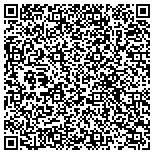 QR code with Straight Ahead Construction contacts