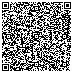 QR code with Susitna Design & Construction LLC contacts