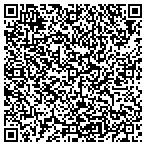 QR code with Nexgen Pc Services contacts