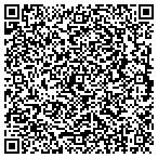QR code with Taku Wynd Weatherization/Construction contacts