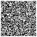 QR code with Humanitarian Aid For Children In Critical Need Inc contacts