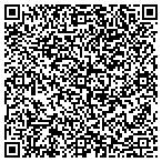 QR code with Seanski Computer Svc contacts
