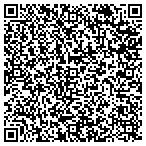 QR code with All Florida Tax & Financial Solution contacts