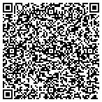 QR code with Affluent Insights contacts