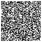 QR code with Affordable Online Marketing contacts