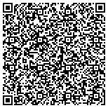 QR code with Client for Life Marketing.com contacts