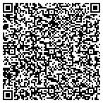 QR code with Tropical Painting Waterproofing Inc contacts