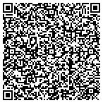 QR code with Buy-Targeted-Traffic.com contacts