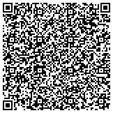 QR code with Guardian Chimney Cleaning of Jacksonville, FL contacts