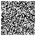 QR code with Northcountry contacts