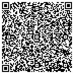QR code with Apple Investment Management LLC contacts