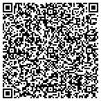 QR code with Yukon Pipeline Support Service LLC contacts