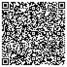 QR code with Mountain Home Cleaning Service contacts