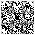 QR code with Jim Solomon's Portable Welding contacts