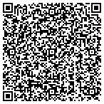 QR code with Ip Carrier Telecom, Inc contacts