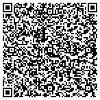 QR code with Cheap Trucks Trader contacts