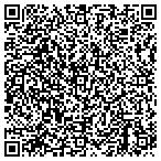 QR code with Apartments Near St Petersburg contacts