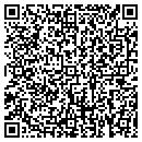 QR code with Trick Truck USA contacts