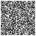 QR code with Financial Application Technologies For Enterprises, Inc. contacts