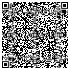 QR code with Guardian Auto Sales contacts