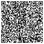 QR code with Sintell's Auto Sales contacts