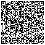 QR code with Run To The Sun Tanning Salon contacts