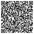 QR code with Fevers contacts