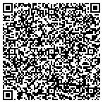 QR code with Speedy Landscaping LLC contacts