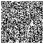 QR code with Infamation Technologies Group LLC contacts