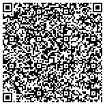 QR code with www.Haveityourwaycleaning.com contacts
