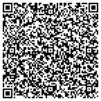 QR code with Lana's Perfect T.E.N Nail Sln & School contacts