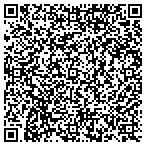 QR code with Italian Marble & Granite Polishing Incorporated contacts