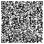 QR code with Select Surfaces contacts