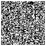 QR code with All Florida Appraisal Group contacts