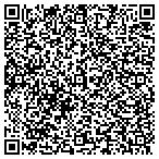 QR code with Equity Builder Home Improvement contacts