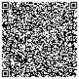QR code with maryland Bleeds Ink.com /////////located in Baltimore, Maryland contacts